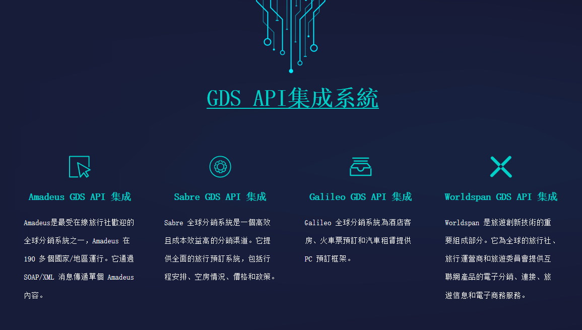 Api Fsd Gc 【GDS API】什麽是GDS API集成?它有什麽用? - TravelConnect